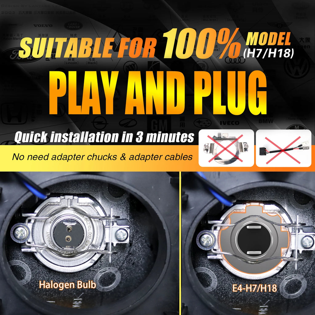 2x H7 Led Canbus No Error Headlight Car Bulbs 12v Diode Lamps High Power Driving Running L