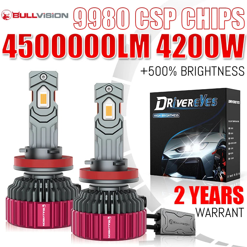 4500000LM 4200W H7 H4 LED Headlight CANBUS H1 H8 H9 H11 9005 HB3 9006 HB4 9012 HIR2 Double
