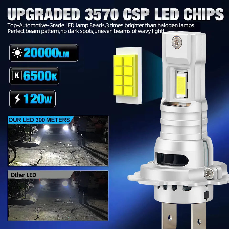 2-Piece LED Interior Light Kit for Audi A5 8T - Canbus Error-Free Bulbs | AUTOKITSHOP