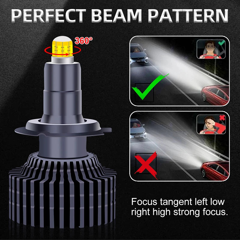 300W 160000LM 3D 360 H7 Led Canbus Car Headlight Bulb H11 H4 H1 HB3 9005 HB4 9006 9012 Aut