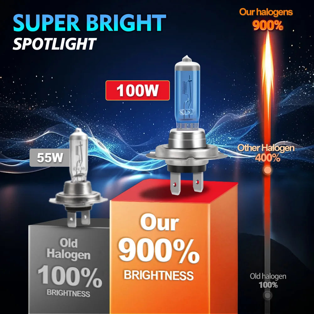 100W Halogen Headlight Bulbs 20000LM Canbus No Error Motorcycle Head Lamps 6000K White For