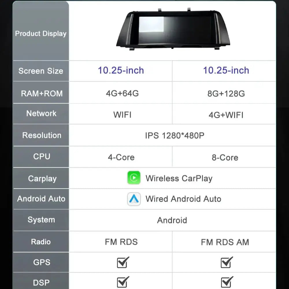 Android 16 Car Multimedia Video Player for BMW5 Series F10 F11 2011 - 2017 CIC NBT System