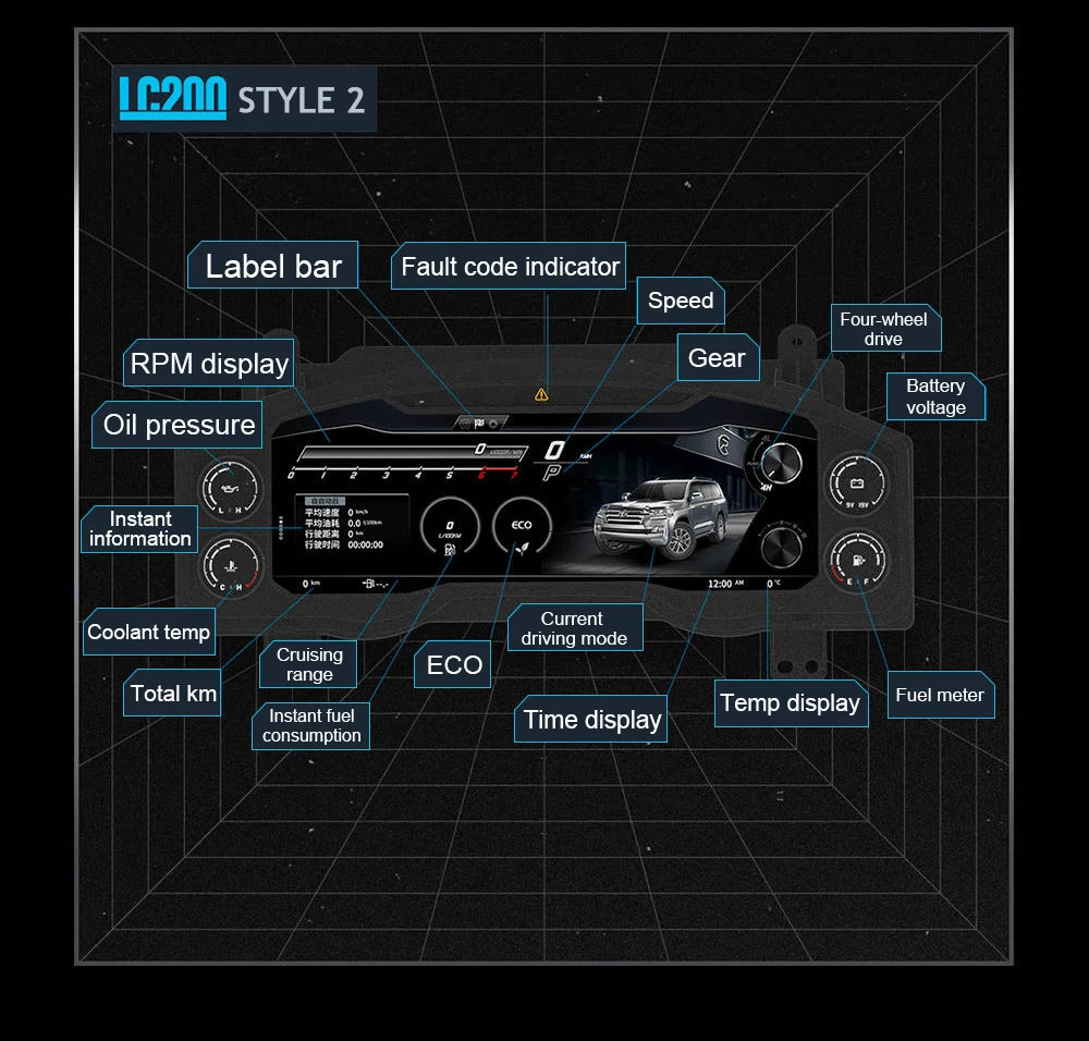 For Toyota Land Cruiser 200 LC200 2008-2022 LCD Panel Digital Cluster Instrument Speedmete