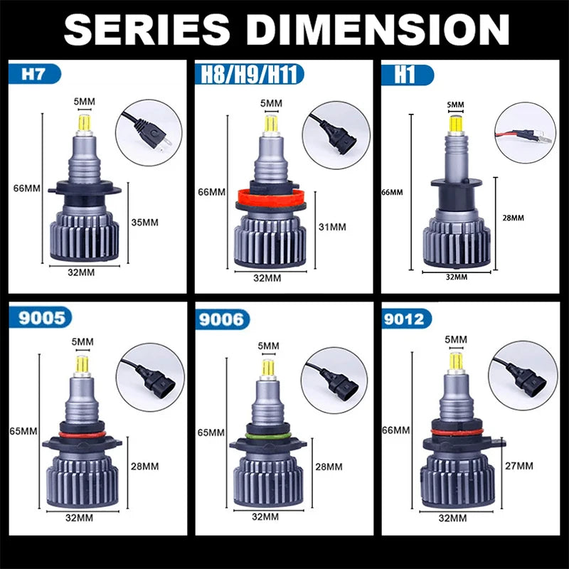 H7 Led CANBUS 360 for Projector Lens 5500W H11 H1 H8 Car Headlight Bulb HB3 9005 HB4 9006