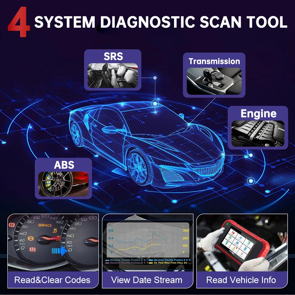LAUNCH X431 CRP129X V2.0 OBD2 Scanner Automotive 4 System Diagnostic Tools OBD Code Reader | AUTOKITSHOP
