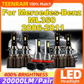 LED Headlight 12V Auto Front Lamps 360W 60000LM Car Fog Lights 6000K White For Mercedes-Be