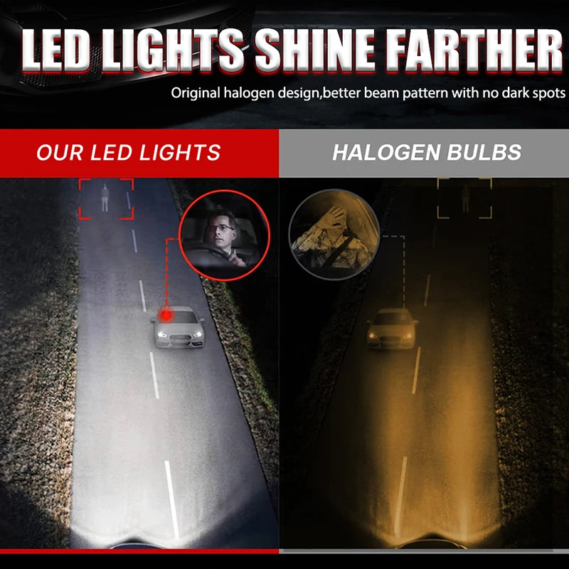 Drivereyes 2pcs H7 LED Headlight Bulb Beam 300W High Power LED Headlamp 6000K White Super