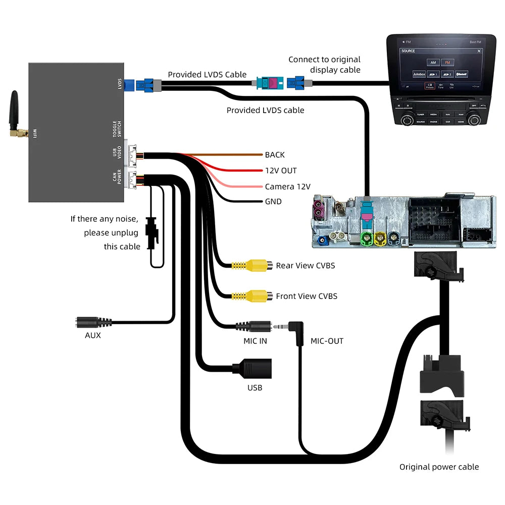 Wireless Carplay Module Box For Porsche Panamera Cayenne Macan Cayman Boxster 911 718 PCM  | AUTOKITSHOP