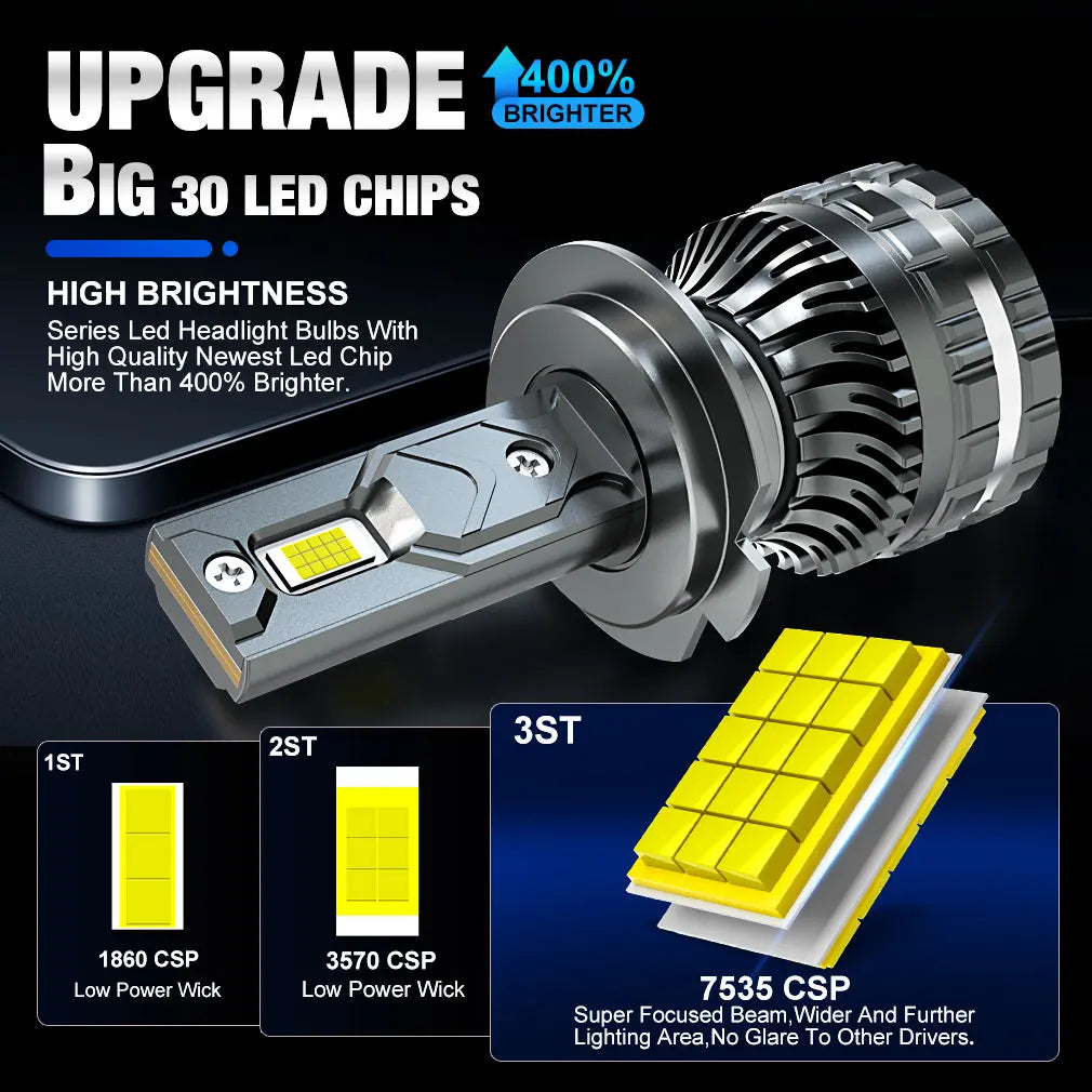 XSTORM H1 H3 H4 H7 LED H8 H11 9005 HB3 9006 HB4 9012 Hir2 Led Headlight Bulb Canbus Light