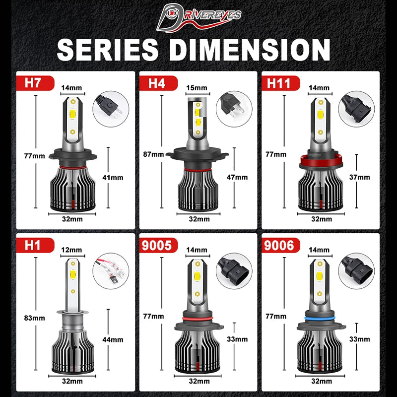 12V H7 Led Canbus Car Light H1 H8 H11 H4 Led Headlight 1300W 6000K 4300K 50000 Hours Turbo