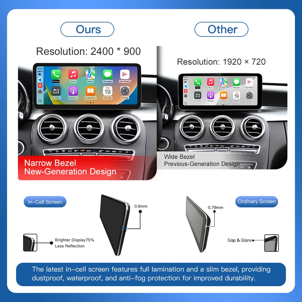 12.3 '2400*900 Wireless CarPlay For Ultra Thin Mercedes Benz GLA CLA GLC GLK W205 W176 C11 | AUTOKITSHOP
