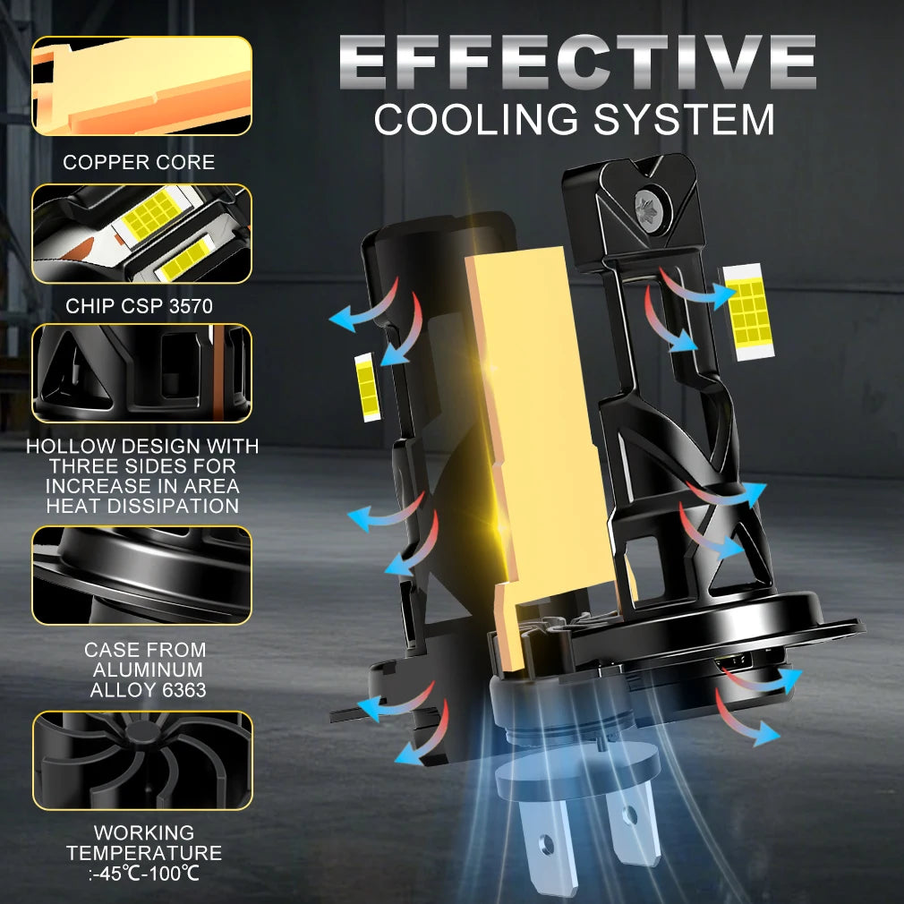 TOAUTO H7 LED Canbus No Error Headlights 15000LM 80W H1 H3 9005 H11 LED Lights Bulbs High