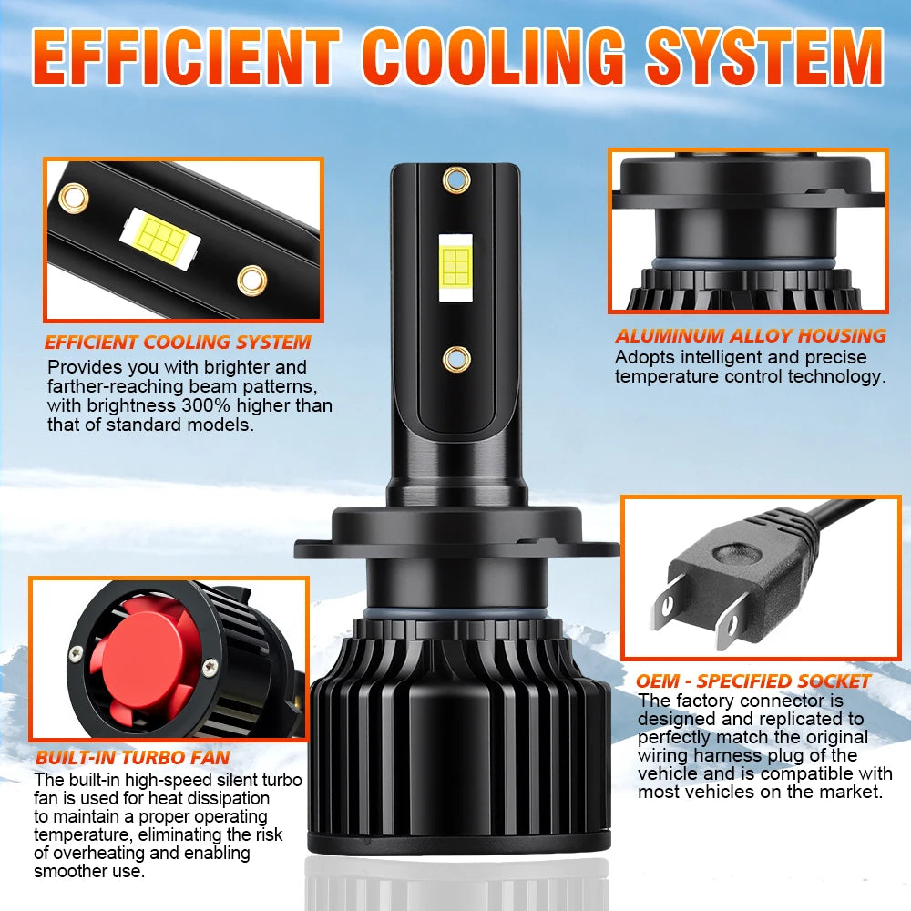 30000LM 150W High Low Beam H7 H11 LED Headlight 6000K For Volvo XC90 2003 2004 2005 2006 2