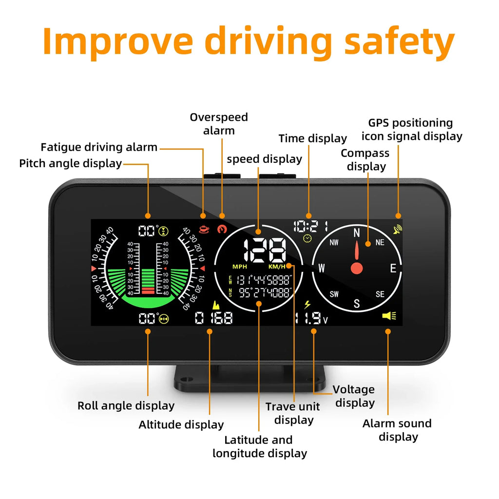 M60 Car GPS HUD Speedometer Intelligent Inclinometer Off-road Speed Display Tilt Pitch Angle Com - Automotive LED Light