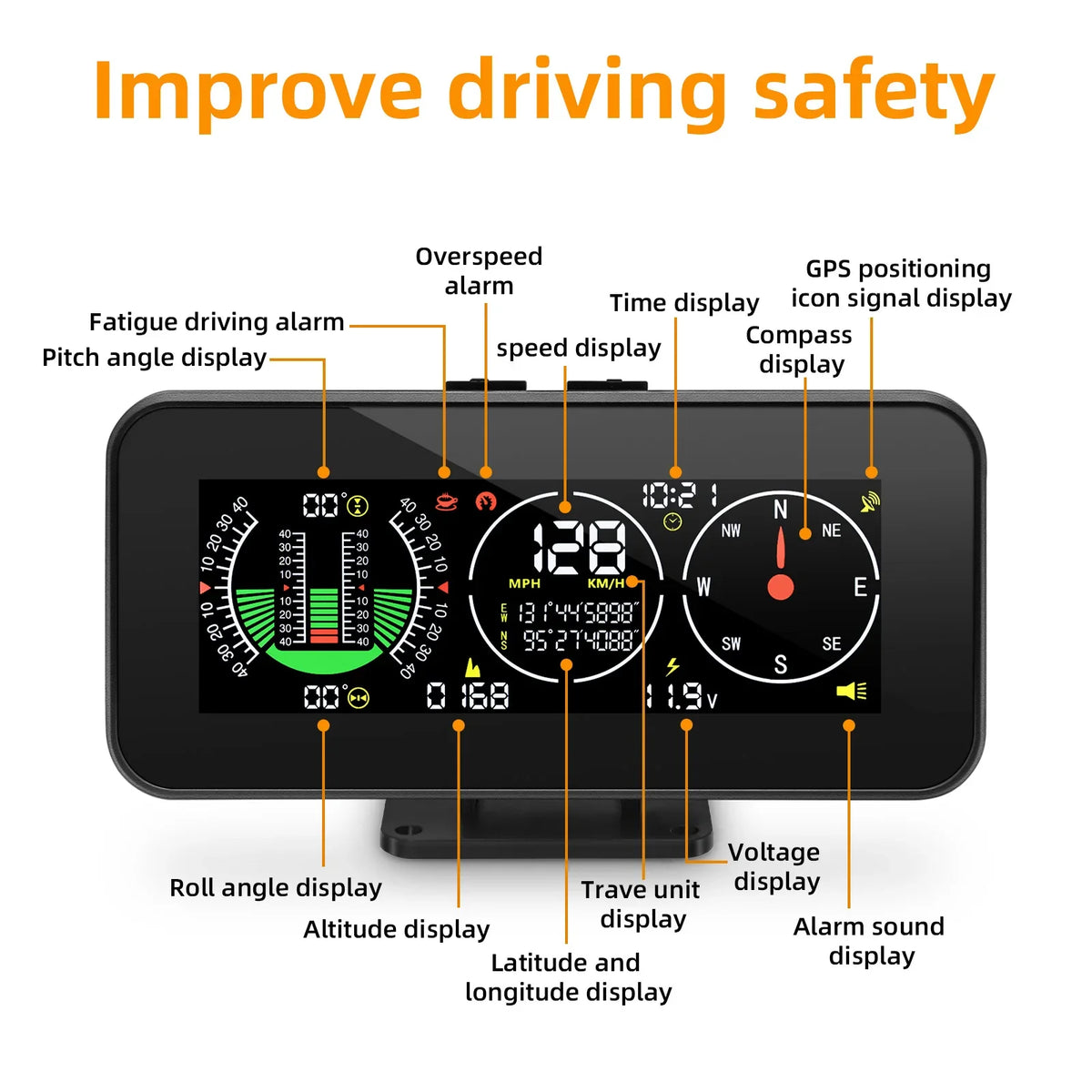 M60 Car GPS HUD Speedometer Intelligent Inclinometer Off-road Speed Display Tilt Pitch Angle Com - Automotive LED Light