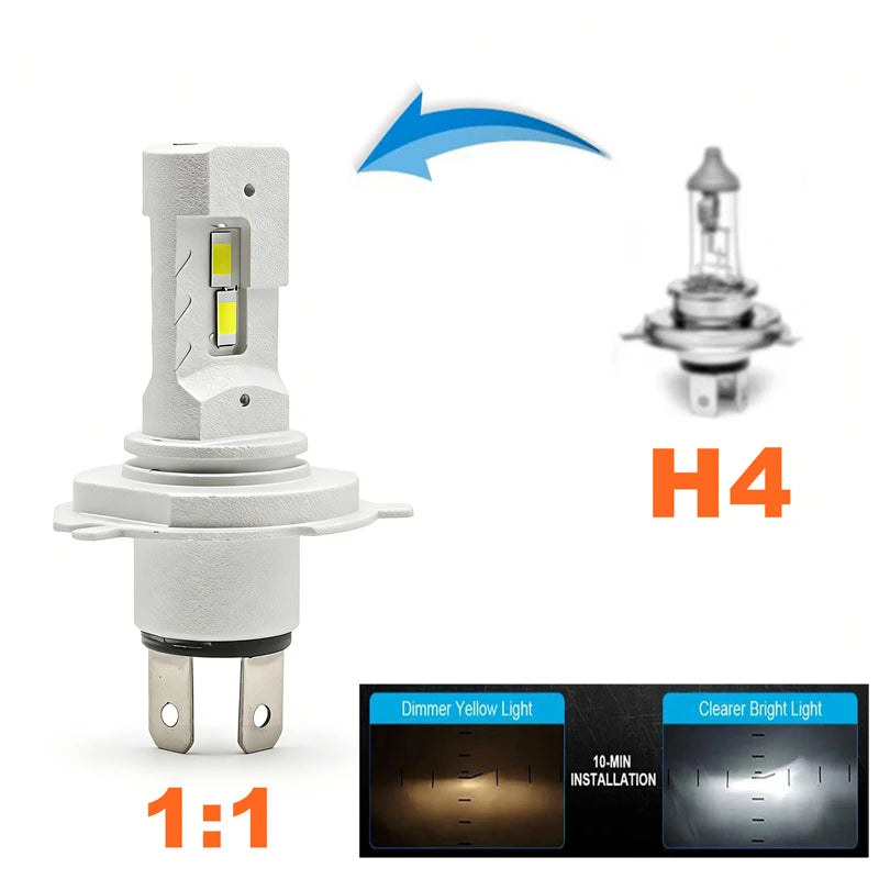M1C Mini Canbus LED Headlight Bulb 1:1 Mini Size H4 H7 9005 Car LED Fog Light High Low Bea