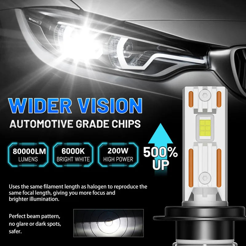5900000LM K5C H7 LED Headlights CANBUS 6000K H1 H4 H11 9012 HIR2 H8 H9 9005 9006 HB3 HB4 9
