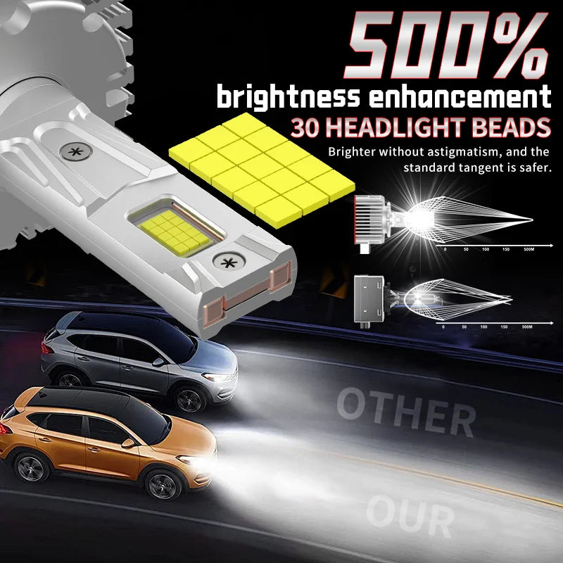 D SERIES LED Canbus Car Headlight Bulbs D1S D3S D8S 300000LM 300W D1R D3R D8R 6000K Turbo