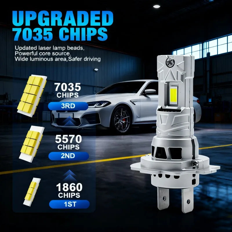 H7 LED Headlight CANBUS 300000LM 7035 CSP Chips 1:1 MINI Size Plug and Play Auto Lamp 4300