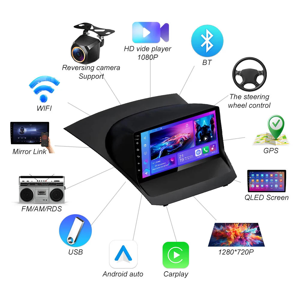 Android 16 Carplay Auto For Ford Fiesta Mk 6 2008-2019 Multimedia Car Radio Player Wifi+5g | AUTOKITSHOP