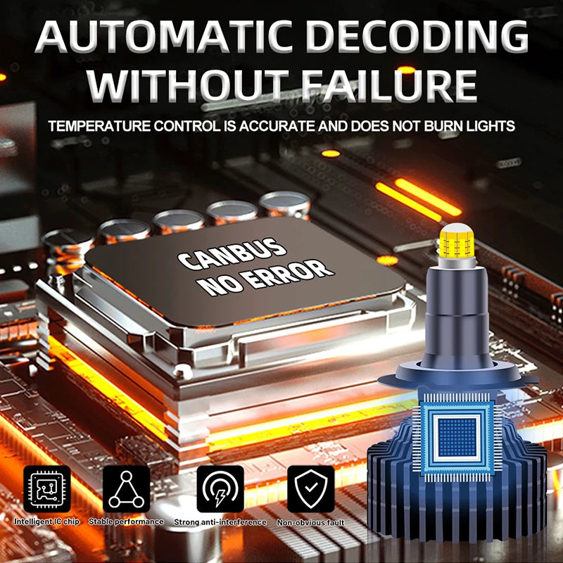 6000000LM 5800W 3D 360 H7 Led Canbus Car Headlight Bulb H11 H1 HB3 9005 HB4 9006 9012 Auto