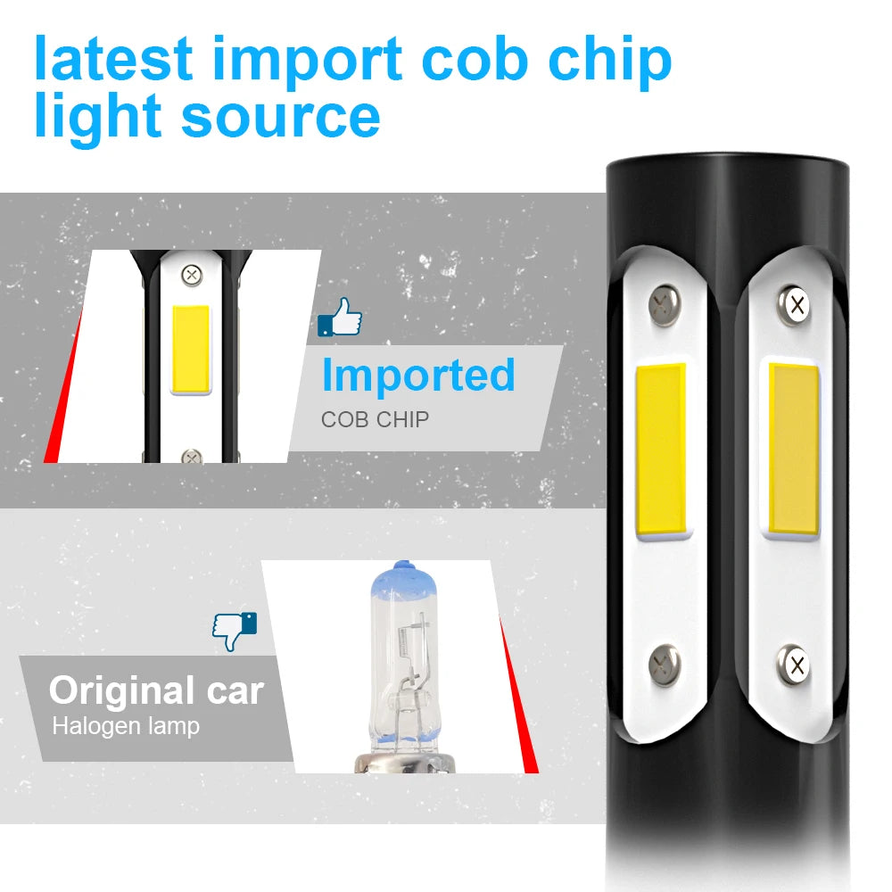 Led Headlights High Quality Canbus 4Side Chip H13 HiLo 30000Lm with Cooling Fan FOR Suzuki