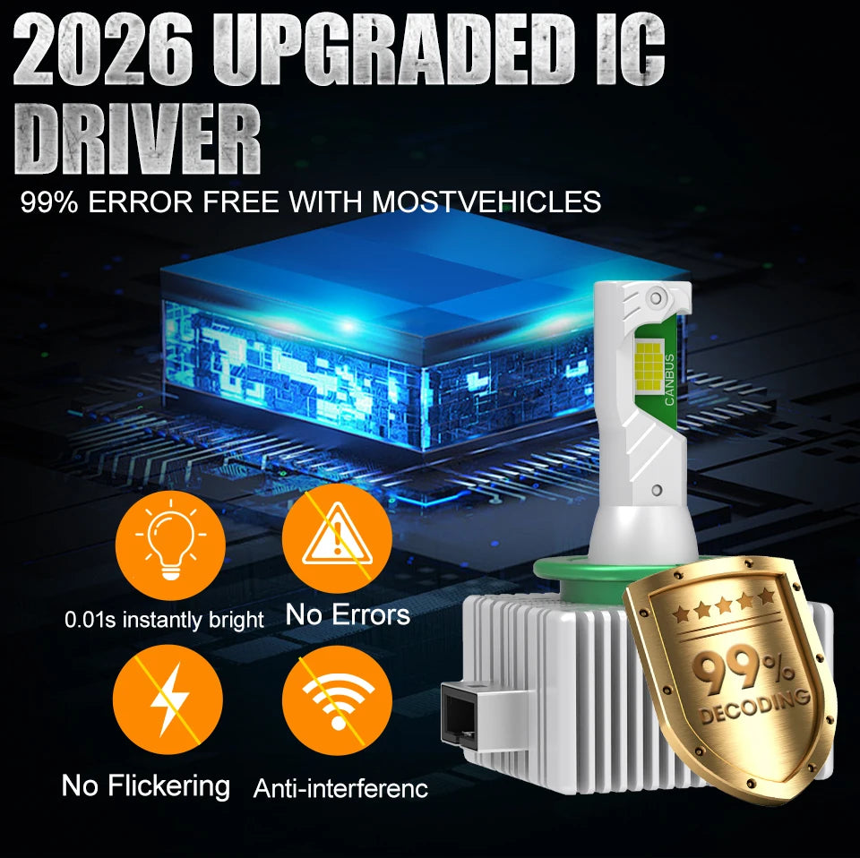 D3S Led D1S Car Headlight Bulbs CANBUS 2600000LM 9570 CSP CHIP HID D1R D3R Led Lamp 1:1 Xe