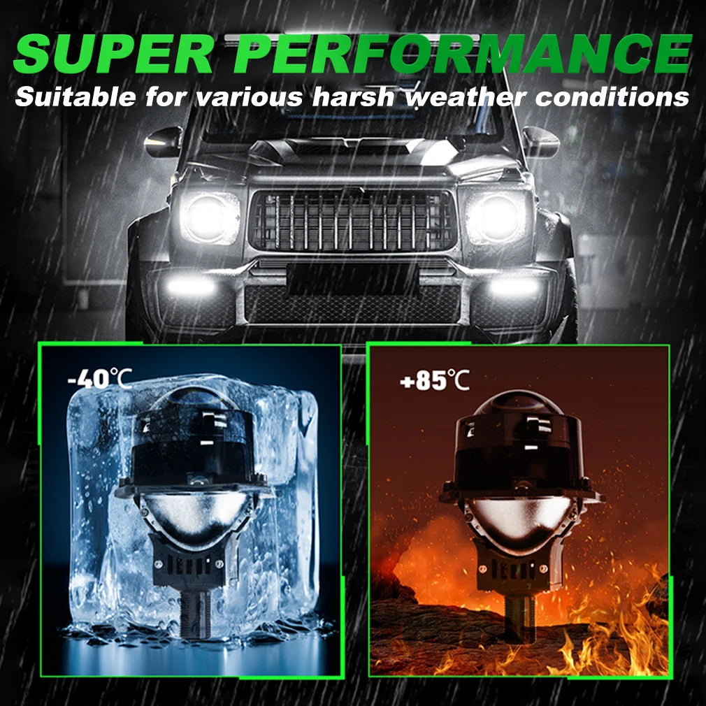 3.0 Inch 55W Bi Led Headlights Two Reflector Lenses Car Headlight 60000LM 6500K Motorcycle