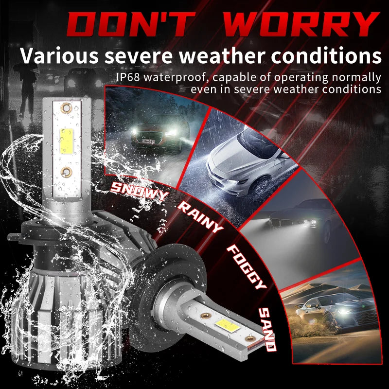 Car Headlight Bulbs H1 H4 H7 H11 9005 HB3 9006 HB4 9012 Auto Headlamp 6000K Spotlight 36 C