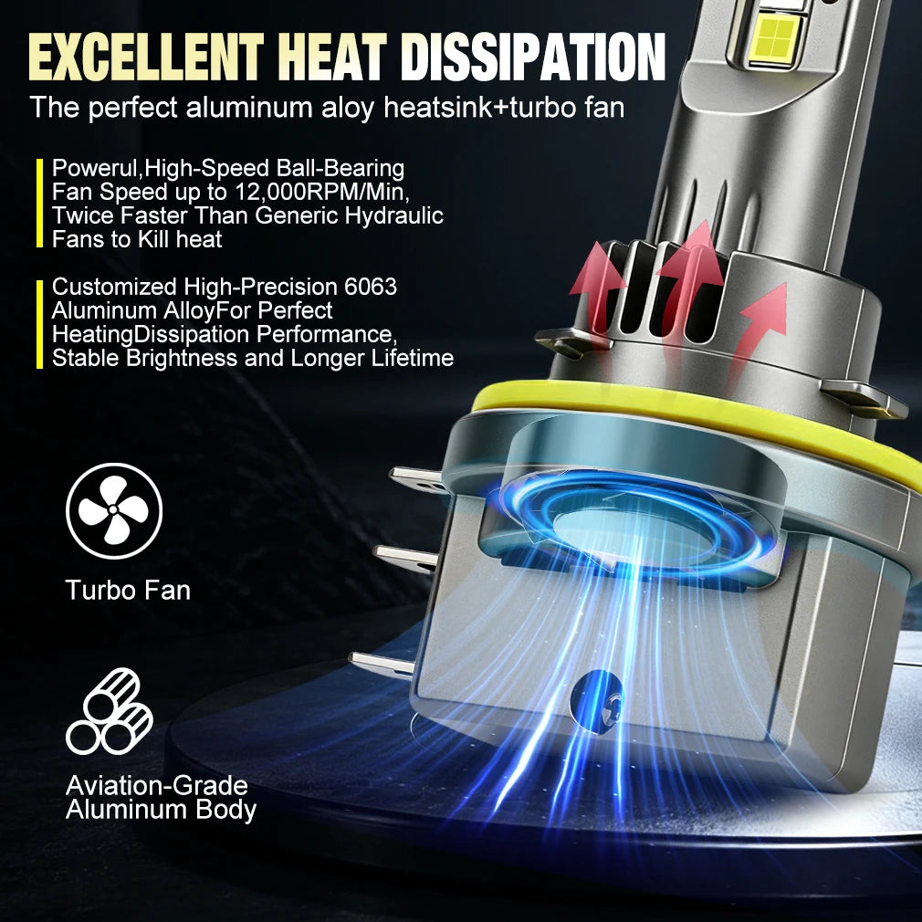 TOAUTO H15 LED Canbus 30000LM 300W H15 LED Headlight For Volkswagen VW Golf 7 6 MK3 High L
