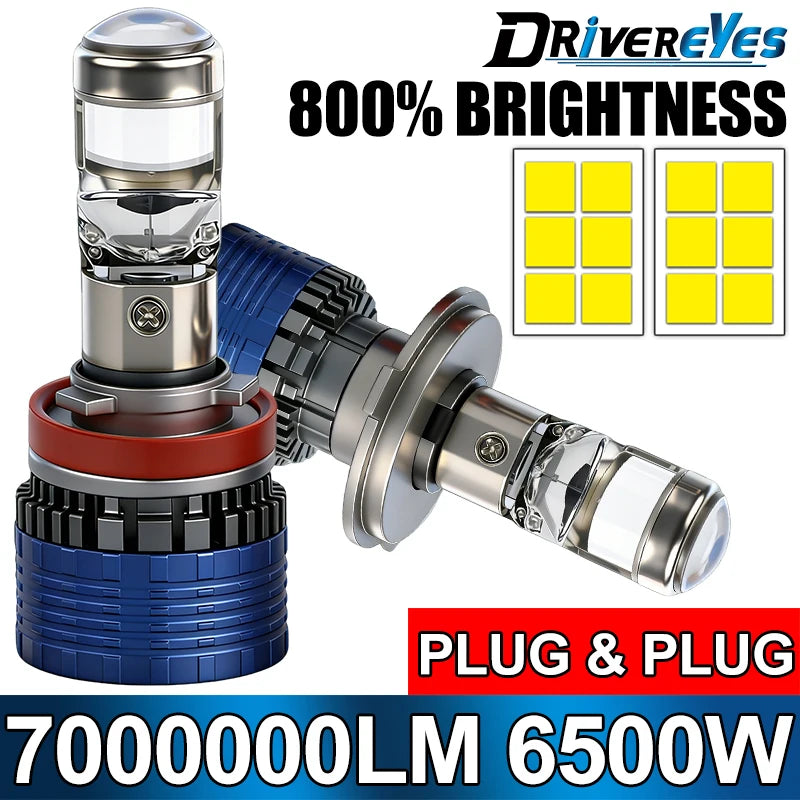 6500W 7000000LM H7 H4 Canbus Car Headlight Mini Lens H11 H8 9005 9006 HB3 HB4 LED Projecto