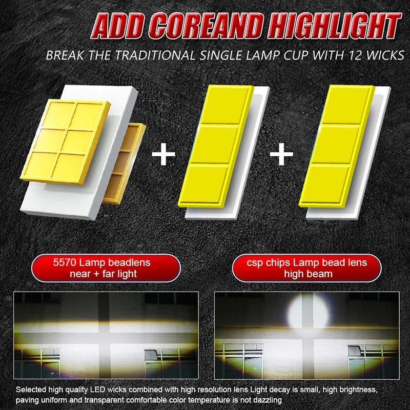 1900W 2000000LM H4 LED Projector Lens Bulbs Canbus 9003 Turbo 12V 6000K Car Headlights Hig
