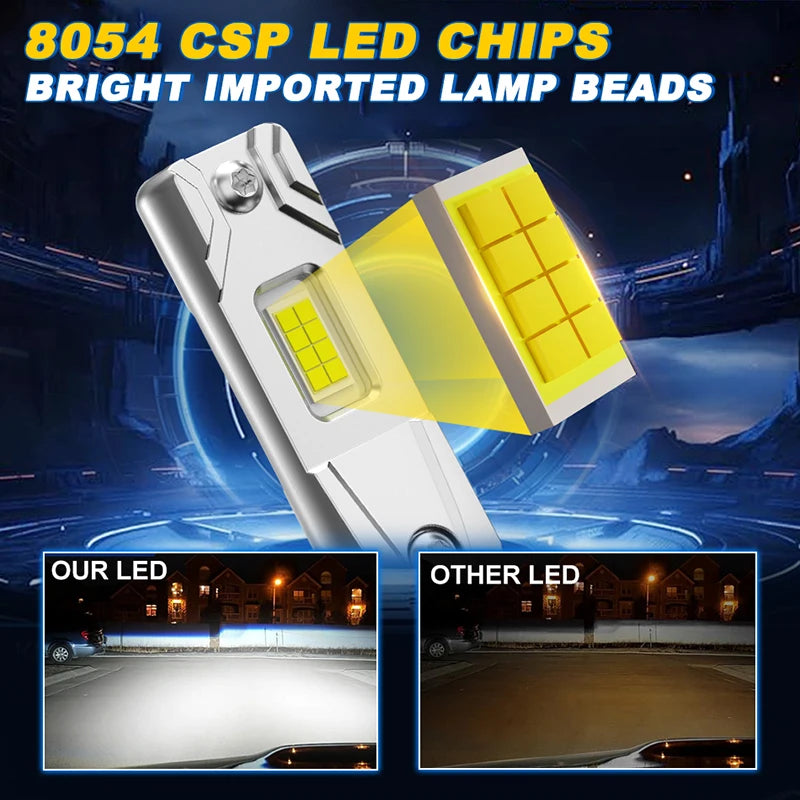 H1 LED Headlight Bulb 2Pcs 1:1 Car Lamp Plug&Play 6000K Mini for Auto Super Bright Light 1