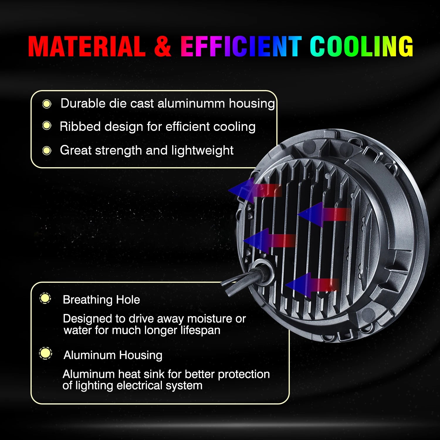 7Inch Round APP Control Car LED Headlights RGB Halo Ring Angel Eyes Off Road H13 H4 LED La