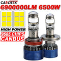 6500W H7 H4 Canbus Car Headlight Mini Lens H11 H8 H9 9005 9006 HB3 HB4 LED Projector Bulb