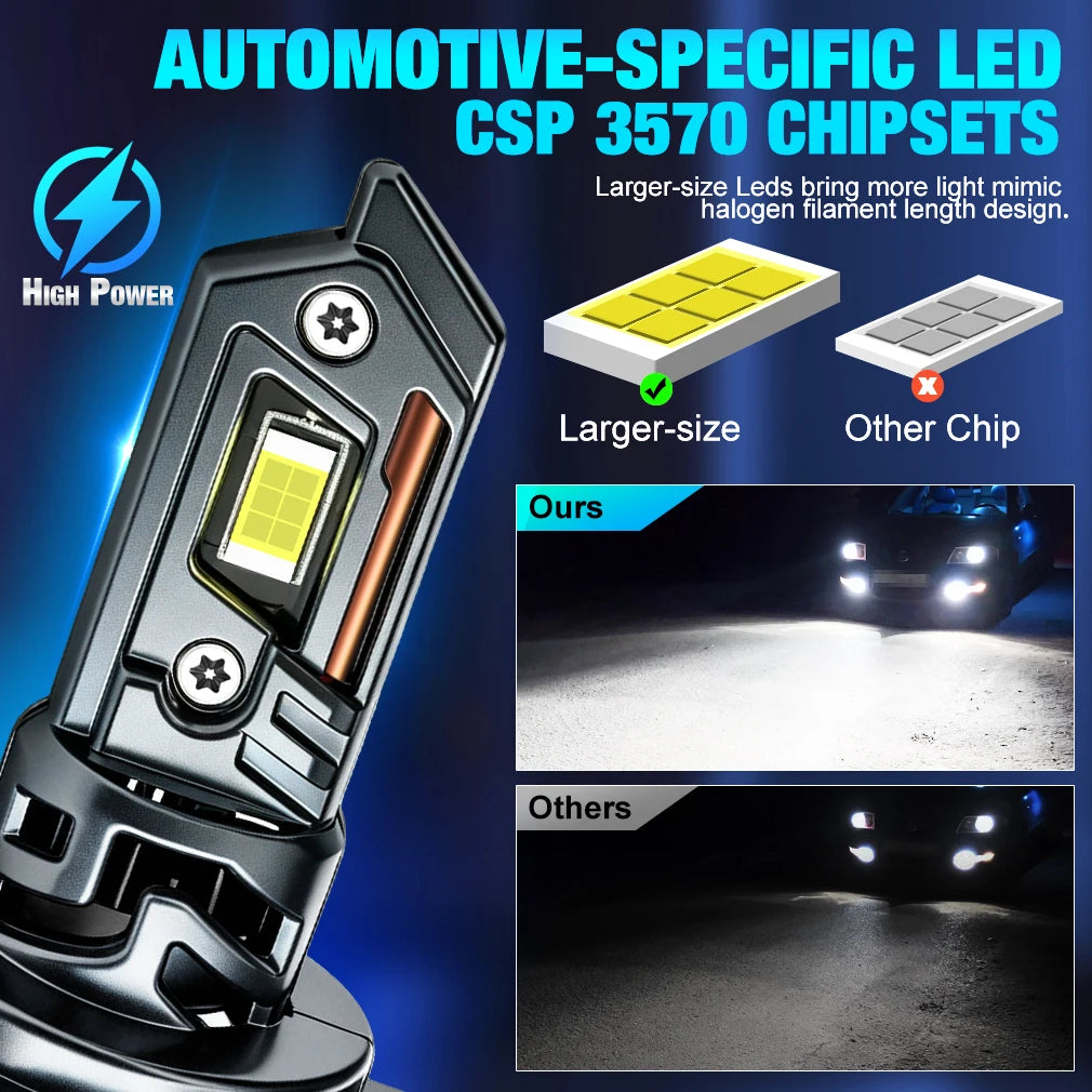 TOAUTO H4 LED Headlights Canbus High Low Beam 80000LM 160W H7 LED Canbus Car Lights Bulbs