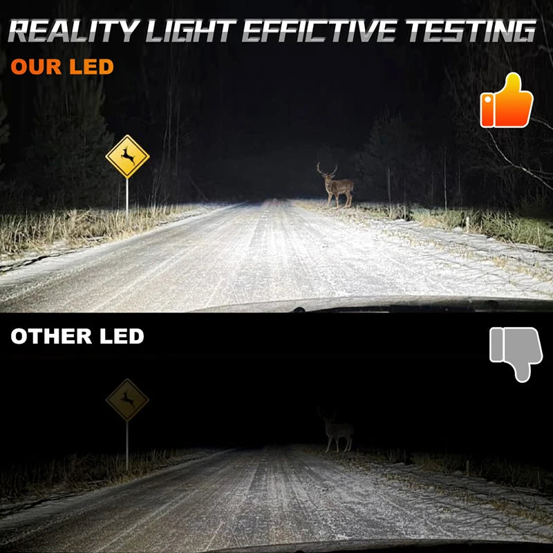 5500W H1 H4 H7 LED Headlight Canbus No Errors H8 H11 HB3 9005 HB4 9006 9012 Hir2 Led Bulb