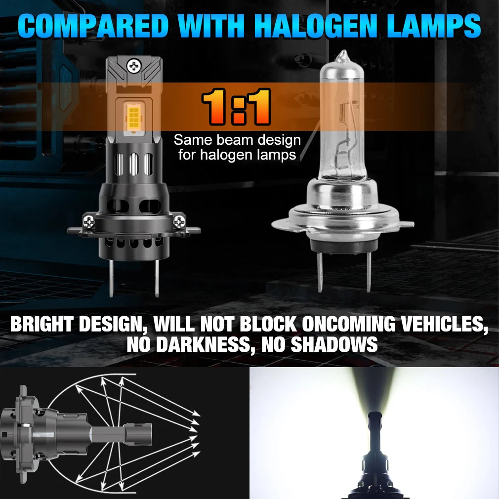 30000LM H7 LED Car Headlight CANBUS Light Mini 1:1 Size Wireless High Quality H7 LED Light