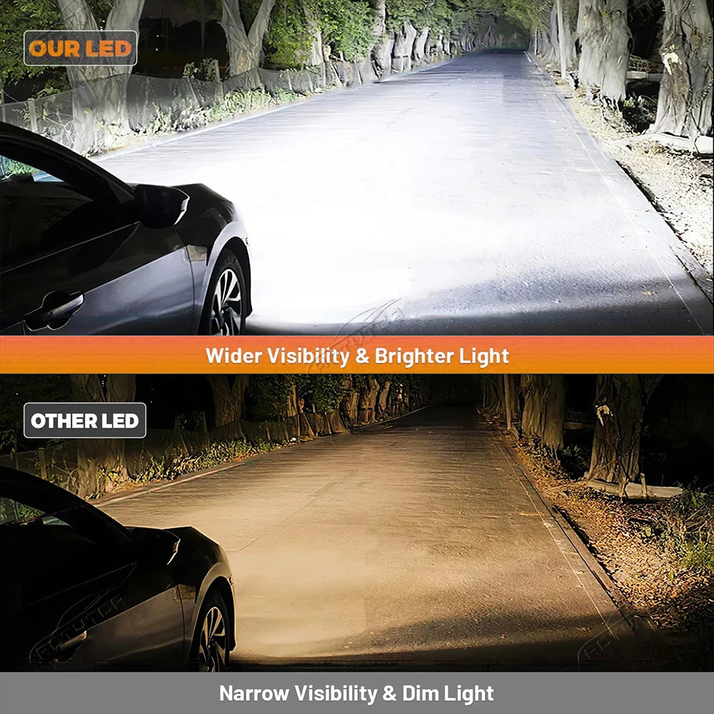 9800W H7 H4 H11 LED Headlight High Power Canbus H1 H8 9005 HB3 9006 HB4 9012 HIR2 Turbo La