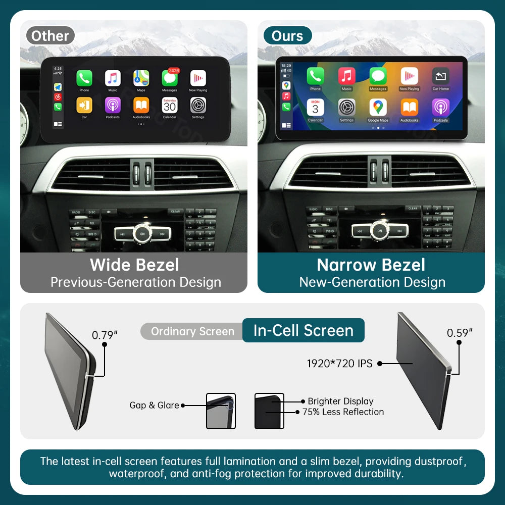 Linux Screen Wireless CarPlay Android Auto Multimedia Display for Mercedes-Benz C Class W2