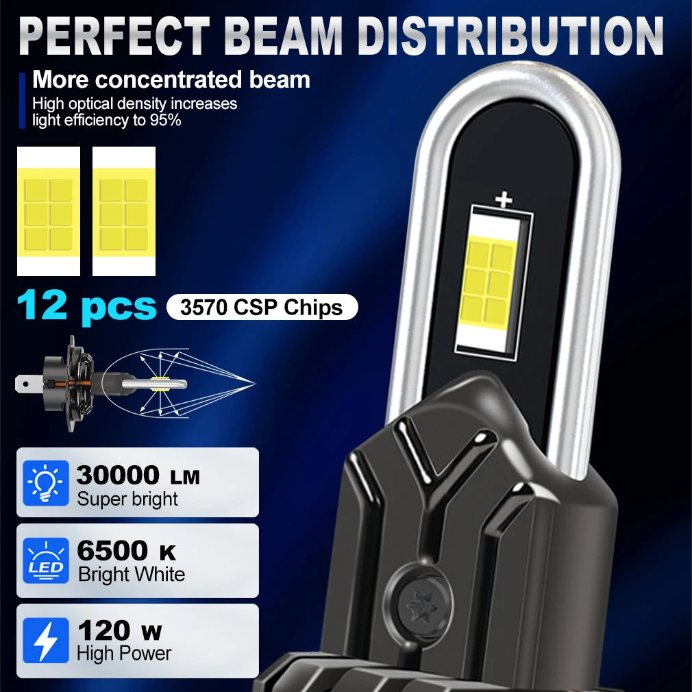 XSTORM H7 LED Light Bulbs H4 H11 9005 9006 LED Headlight Canbus 120W 30000LM With Fan Turb
