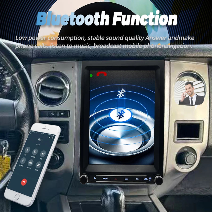 12.1inch For Ford F150 F250 F350 F450 F650 2013-2015 Android Car Multimedia Video Player S
