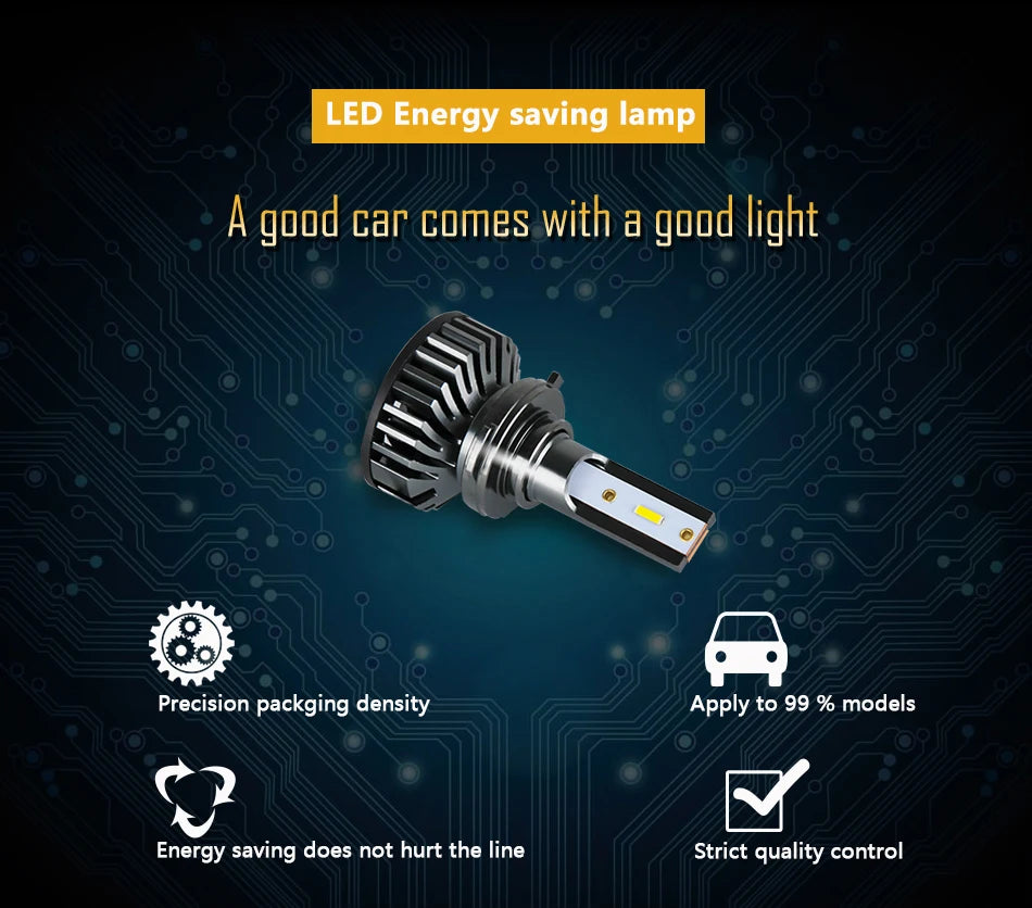 BAISHIDE Car Lights H4 H19 CANBUS LED H7 20000LM H11 Lamp for Car Headlight Bulbs H1 H3 H9 9005 9006 HB3 HB4 Fog Light 12V 24V