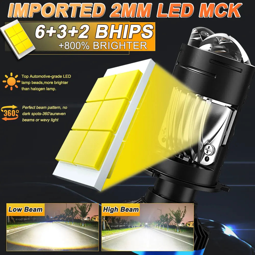 H4 LED Laser Projector Mini Lens Auto H4 LED Headlight Bulb Kit Conversion High Beam Low B