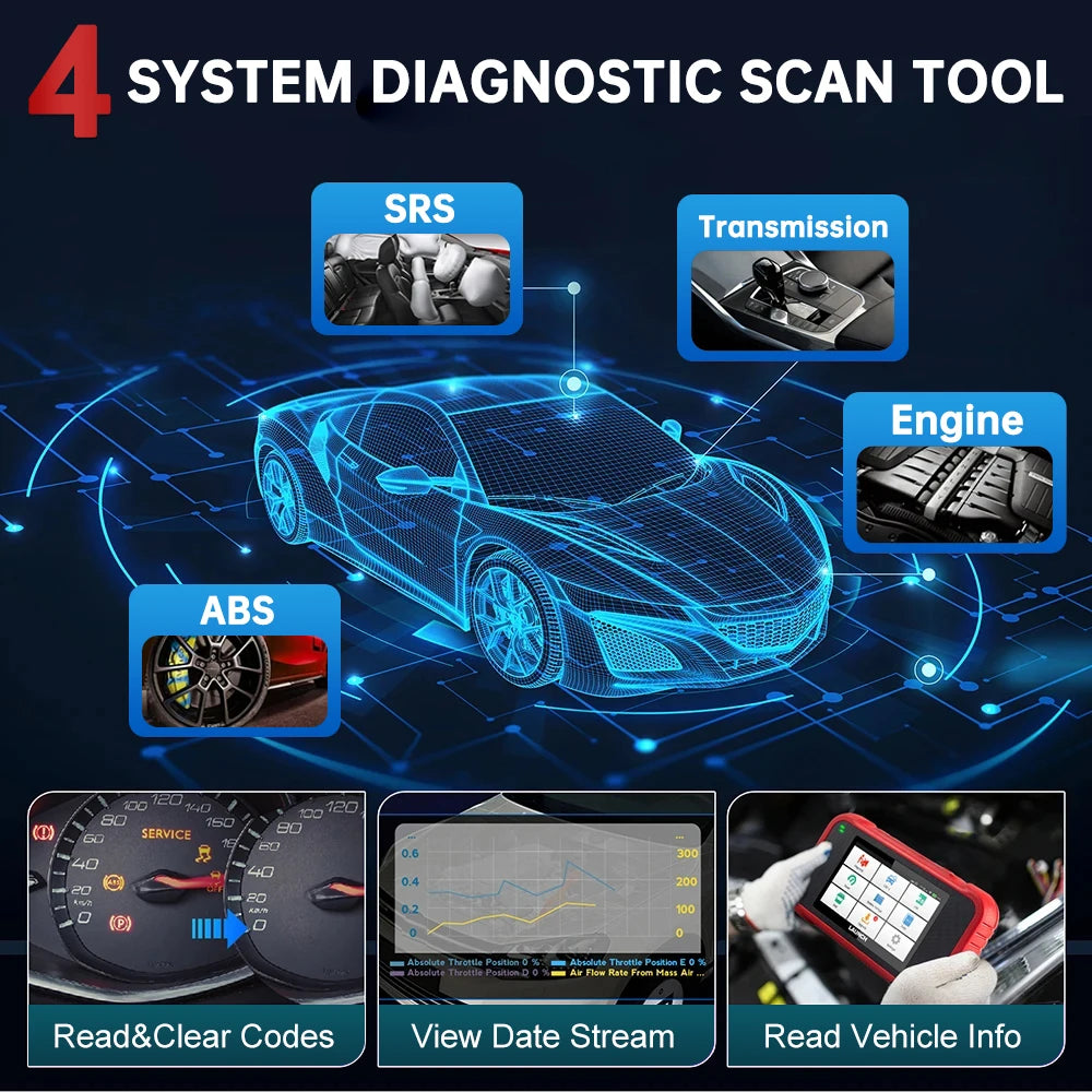 OBD Code Reader DPF OIL Reset Free Update pk CRP123E LAUNCH X431 CRP129X V2.0 OBD2 Scanner