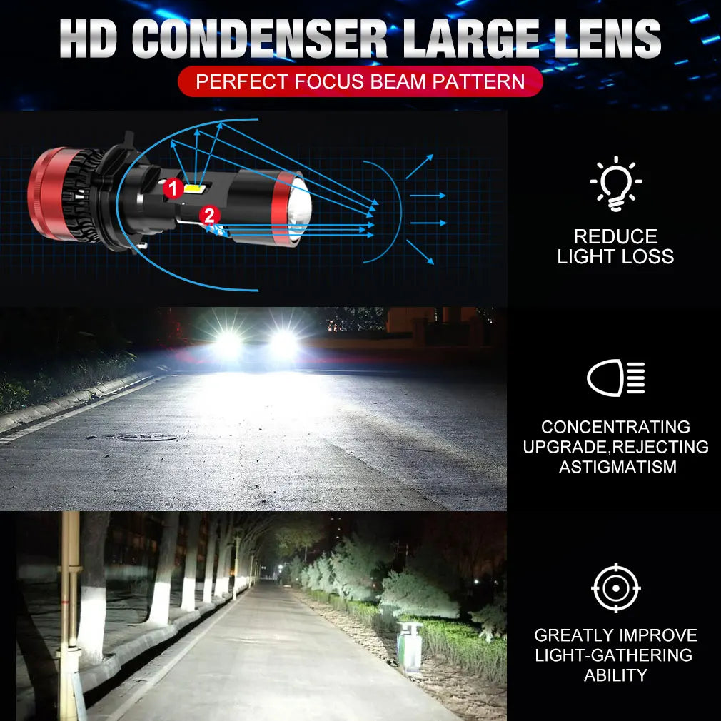  2Pcs H4 LED Projector Lens Mini H4 LED Lens with Fan Cooling Auto Headlight Bulbs CSP Ch