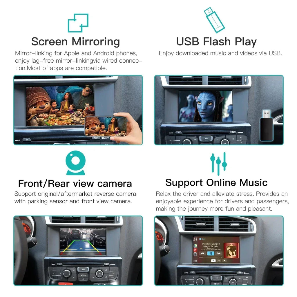 Wireless Carplay Android Auto For Peugeot Citroen SMEG Picasso C4 C5 DS4 DS3 308 508 208 3 | AUTOKITSHOP
