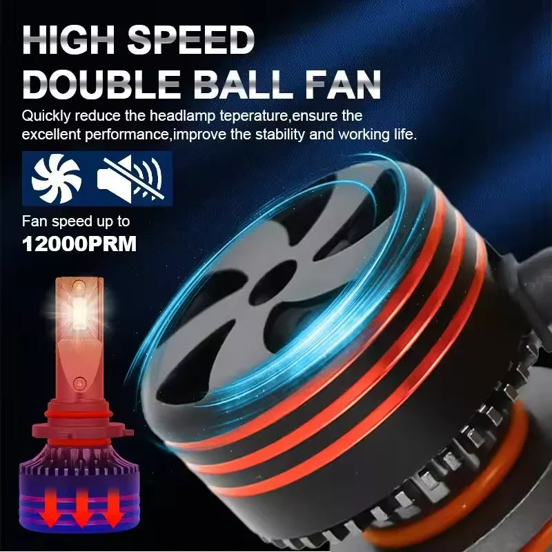 Erruson 380W 300000LM H4 LED H7 H11 Car Headlight Bulb High Power CSP H1 H3 9005 9006 9012 HIR2 Turbo Lamp 6000K Car Light 12V