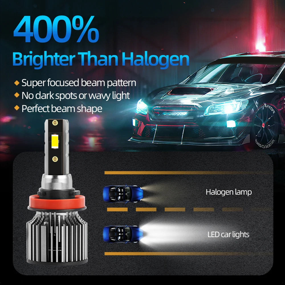 KINGSOF Car Light H1 H7 LED Headlight 20000Lm 100W CSP Chip 6500K White Hight Low Beam Bul