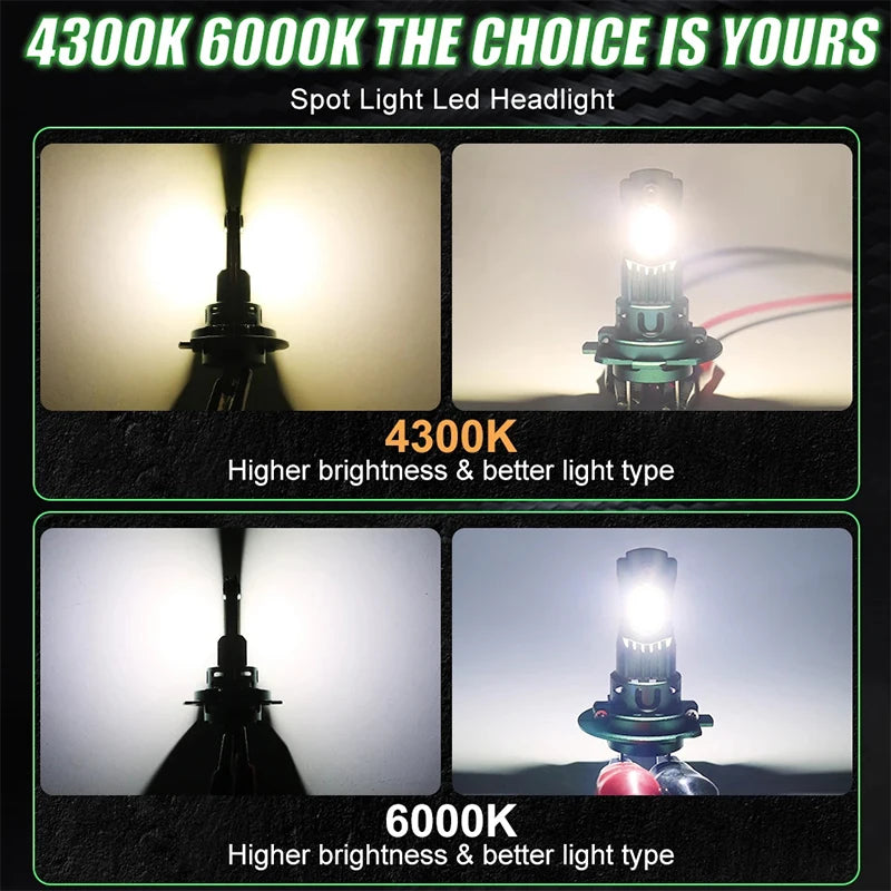 6600W 1:1 H7 LED CANBUS Light H1 H4 H11 9005 9006 HB3 HB4 CSP Chip Plug&Play Wireless Car